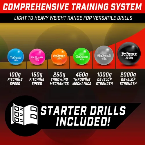 Vista 4 de GoSports Plyometric Weighted Balls for Baseball & Softball Training 6 Pack - Choose Pro or Elite Set