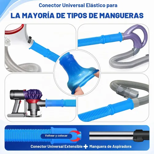 Vista 3 de PetOde Kit de limpiador de ventilación para secadora, accesorio para Azul