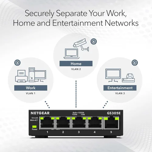 Vista 3 de NETGEAR 5-Port Gigabit Ethernet Easy Smart Managed Network Switch (GS305E)