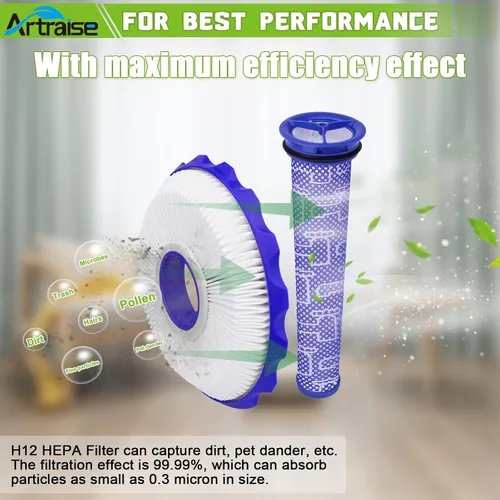 Vista 7 de Artraise Kits de filtros para reemplazo de filtro Dyson DC40, 3 filtros HEPA postmotor y 3 filtros premotores, compatible con aspiradoras Dyson