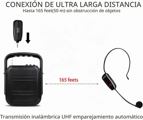 Vista 2 de Auriculares de micrófono inalámbrico, transmisor UHF recargable y sistema de micrófonos receptores, micrófono 2 en 1 para amplificador de voz