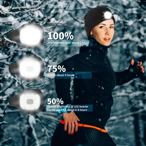 Vista 4 de RIDEIWAKE Gorro con linterna frontal recargable, gorro de invierno de punto iluminado para hombres, padres, pesca, camping, regalos para hombres