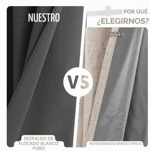 Vista 3 de Cortinas de lino libres de PFAS en negro de 63 pulgadas de largo, juego de 2 paneles, 100% cortinas opacas largas para dormitorio, sala de estar