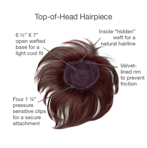 Vista 3 de Top Perfect Hair Topper Color GL 33-130 SANGRIA - Pelucas Gabor de 10 pulgadas de largo clip en Flexlite sintético oculta el cabello adelgazante