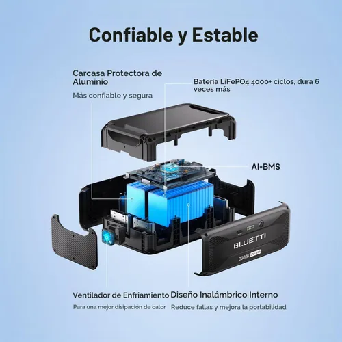 Vista 6 de BLUETTI Batería de expansión B300K×2, paquete de baterías de 5529.6Wh
