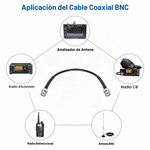 Vista 5 de MOOKEERF Cable BNC - 1 pie 2 piezas RG58 50 ohm macho a macho cables coaxiales de extensión BNC de baja pérdida para antenas, radios RF, módems
