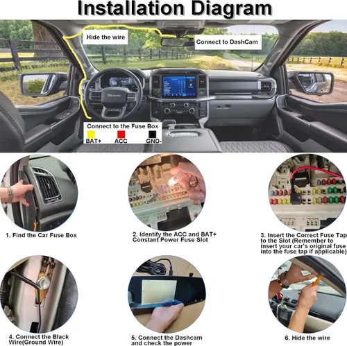 Vista 8 de Dash Cam Hardwire Kit Car Dash Cámara USB Tipo C Cargador Cable Kit 3 Cables Dashcam Parking Mode DC 12-24V to 5V/3A Low Voltage Protection 24h
