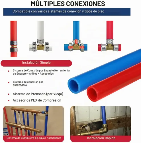 Vista 7 de Tubería PEX de 1/2 pulgada, 100 pies, 2 rollos, tubería PEX EVOH Pex-B, sin barrera de oxígeno, duradero, a prueba de fugas, flexible para líneas