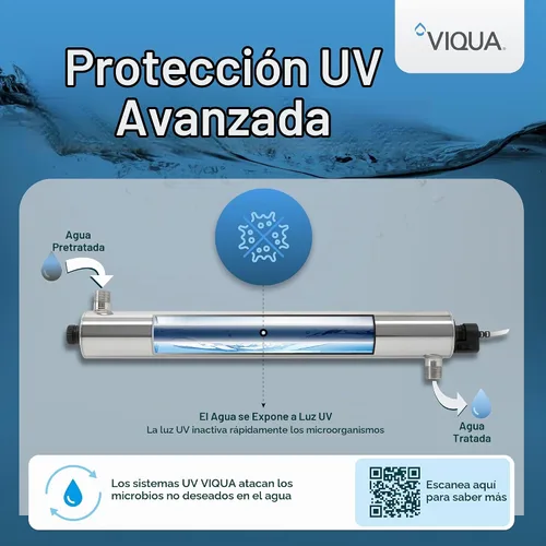 Vista 6 de Viqua VH410 Sistema de Agua Ultravioleta para el Hogar de Acero Inoxidable - 18 GPM 3/4 MNPT 120V