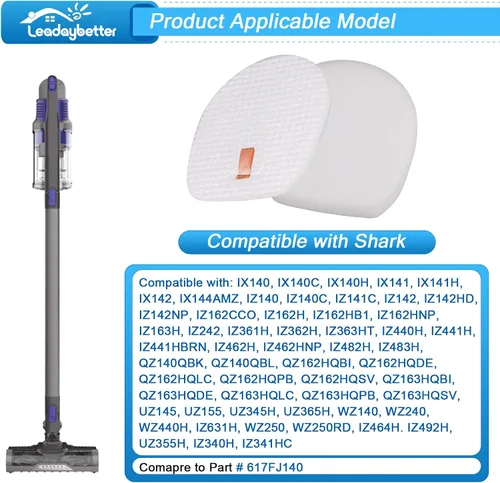 Vista 2 de Leadaybetter Paquete de 2 filtros de repuesto IZ377H para Shark Rocket Pet Pro IX140 IX141 IX142 IZ140 IZ141C IZ142 IZ162H IZ362H IZ363HT IZ440H