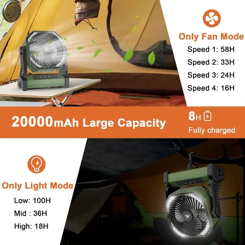 Vista 2 de KITWLEMEN - Ventilador de campamento alimentado por batería de 20 000 mAh, refrigeración máxima de 58 horas, 4 velocidades, luz brillante y gancho