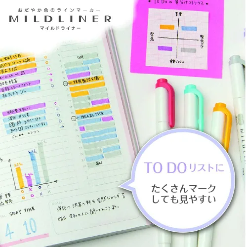 Vista 3 de Zebra Mildliner WKT7-25C - Resaltador de 25