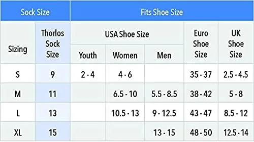 Vista 5 de Thorlos Unisex Adult's 12 Hour Shift Thick Padded Over-The-Calf Work Socks, BlackGrey Large