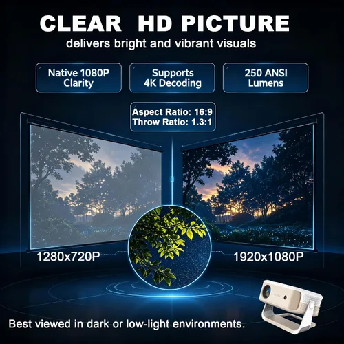 Vista 3 de Proyector portátil Native 1080P, compatible con banco de energía de 12 V