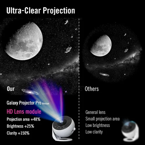 Vista 3 de Proyector de galaxia luz nocturna, lente de proyector de estrellas HD 4K