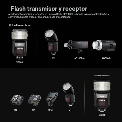 Vista 9 de Godox V860III-S Flash para Sony, 2,4G TTL Flash HSS Externo 1/8000s, 480 Destellos de Potencia Completa, Lámpara de Modelado LED de 10 Niveles