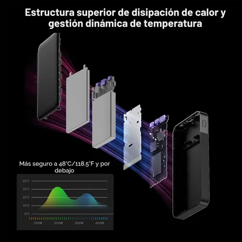 Vista 6 de JUOVI Banco de energía de carga rápida 10000mAh 35W Cargador portátil Paquete de batería pequeño con PD 3.0 y QC 4.0 Tipo-C USB-A Entrada Salida