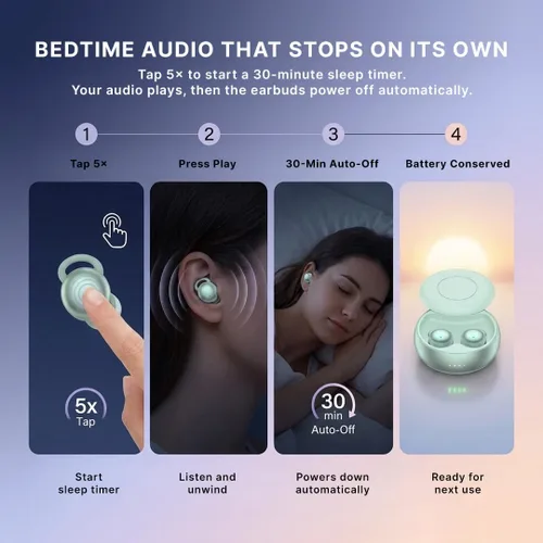 Vista 2 de Vionb Hush Small Invisible Earbuds, Mini Sleep Earbuds for Side Sleepers Sage
