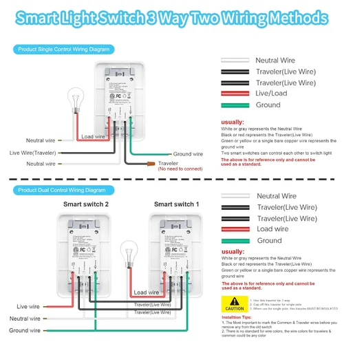 Vista 2 de Interruptor Inteligente de 3 Vías Compatible con Alexa y Google Home, Interruptor Inteligente de Luz WiFi de 2.4GHz, Interruptores de Luz de Control
