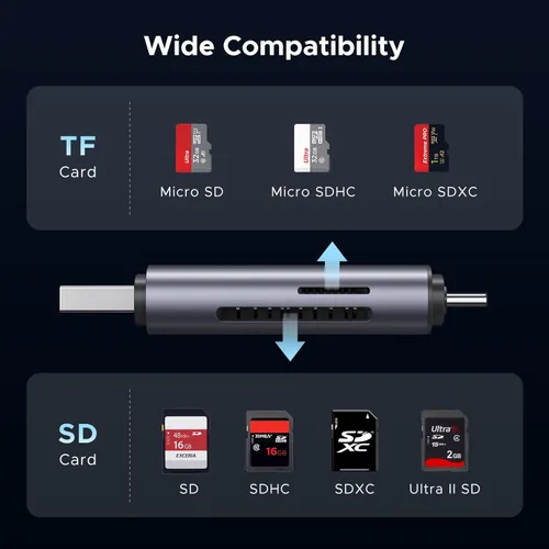 Vista 5 de UGREEN Lector de Tarjetas SD USB C, Lector de Tarjetas Micro SD USB 3.0 2 en 1 Lector de Tarjetas de Memoria para MicroSD SDHC SDXC Compatible