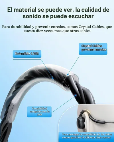 Vista 7 de Auriculares de oreja abierta de 0.138 in con micrófono, conexión USB de 0.138 in+conexión USB, auriculares con cable de conducción de aire