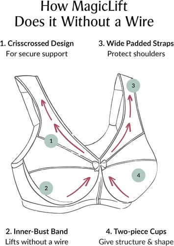 Vista 6 de Glamorise Womens Plus Size MagicLift Original Support Bra Wirefree 1000