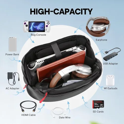 Vista 3 de Gepicest Carrying Case for Steam Deck Rog Ally Switch Hori Split Pad Pro Handheld Console Accessories Dock Station AC Charger Soft Sling Shoulder