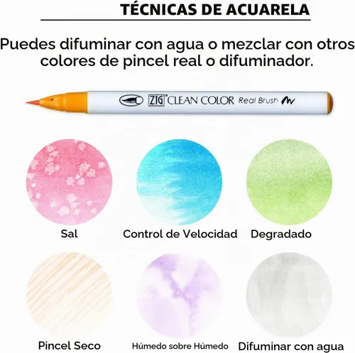 Vista 7 de Kuretake Clean pincel de color real para acuarela pincel de plumas (juego de 48 colores)