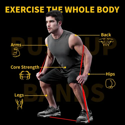 Vista 3 de KANGFITER Bandas de resistencia para entrenamiento, bandas de dominadas para hombres y mujeres, juego de bandas de resistencia gruesas y pesadas
