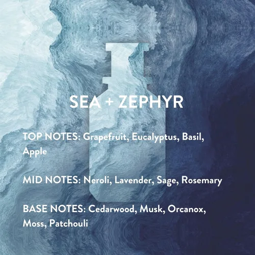 Vista 6 de Michael Malul Sea + Zephyr Eau de Parfum para Hombre - 3.4 fl oz 3.4oz