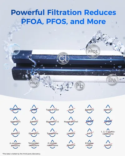 Vista 3 de Waterdrop Plus WDP-F13 - Filtro de agua de repuesto para GE® MWF®, SmartWater® MWFP, HDX FMG-1, MWFA, WFC1201, RWF0600A, Kenmore® 469991
