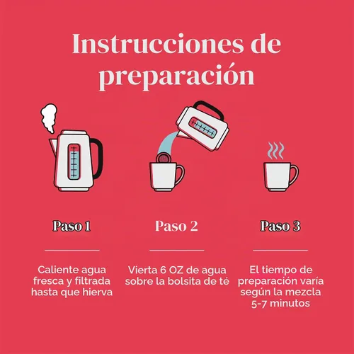Vista 6 de The Republic of Tea - Get Burning - Té de hierbas para el metabolismo, 36 bolsas de té