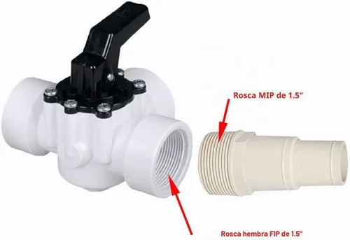 Vista 2 de ATIE Válvula desviadora de 3 vías para piscina y spa con rosca hembra de 1-1/2