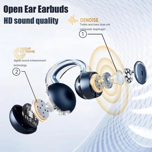Vista 7 de Auriculares de oído abierto, auriculares inalámbricos Bluetooth con clip para la oreja, auriculares bluetooth ligeros para correr con micrófono IPX5
