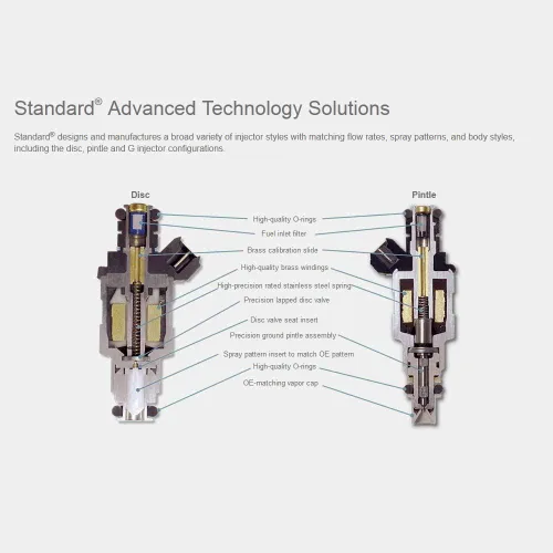 Vista 4 de Standard Motor Products Inyector de combustible FJ990
