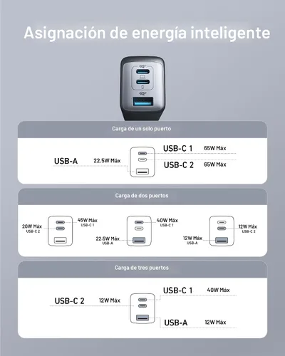 Vista 6 de Anker Bloque de cargador USB C de 3 puertos máximo de 65 W, cargador