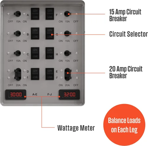 Vista 4 de Westinghouse - Kit de interruptor de transferencia de 30 amperios con 8 circuitos, compatible con generadores de hasta 7500 vatios