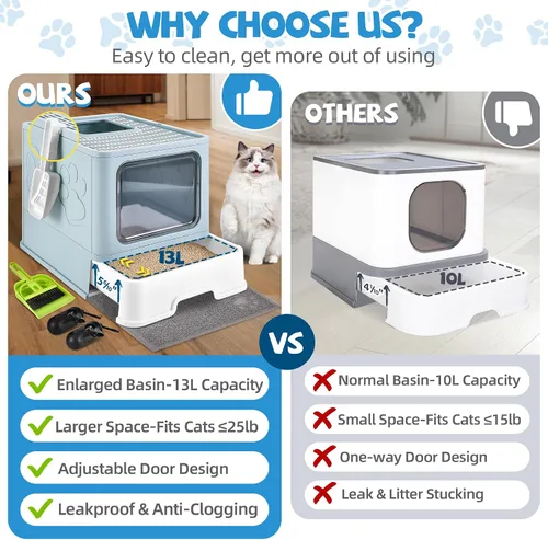 Vista 3 de Caja de arena cubierta para gatos con alfombrilla de arena, plegable, extra grande, puerta ajustable de doble entrada, diseño de cajón, caja de Azul