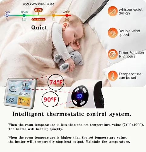 Vista 2 de Calentador de espacio con termostato inteligente, calentadores pequeños eléctricos portátiles de 450 W con temporizador/protección contra