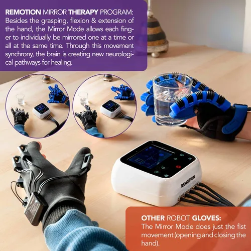 Vista 3 de PLANT.O NUTRITION Guantes de robot de rehabilitación: recuperación mejorada de golpe de mano y entrenador de rehabilitación de un solo dedo