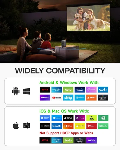 Vista 9 de AIMIBO Adaptador de pantalla inalámbrico 4K, 2026 Plug & Play 2.4G+5G a 60Hz HDMI Dongle inalámbrico para i-Phone 17, Android, Windows, macOS
