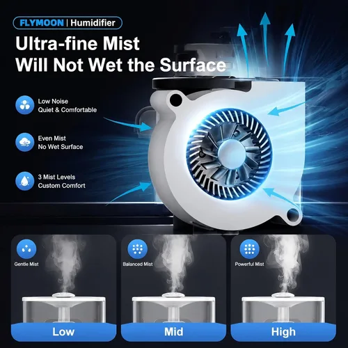Vista 2 de FLYMOON Humidificador para dormitorio, humidificadores de niebla fría de 5 litros de llenado superior con 28 dB, humidificador inteligente para Negro