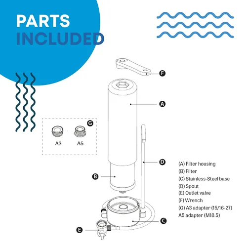 Vista 5 de Mist Filtro de agua para encimera MFC093, filtro de agua de repuesto para sistema de filtración de encimera Mist compatible con MFS093, capacidad