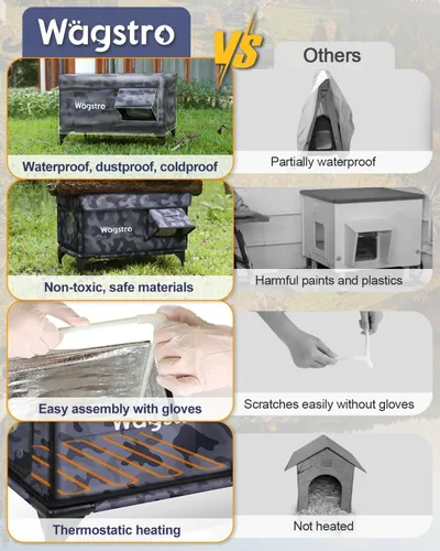 Vista 5 de Casa climatizada para gatos para exteriores, casa aislada a la intemperie para gatos al aire libre con aleros impermeables y puerta de escape