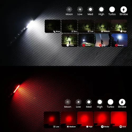 Vista 4 de sofirn Linterna frontal recargable HS42 con modo de luz roja, doble clip, 2100 lúmenes ultra brillante LED tipo C, puerto de carga IP66 impermeable