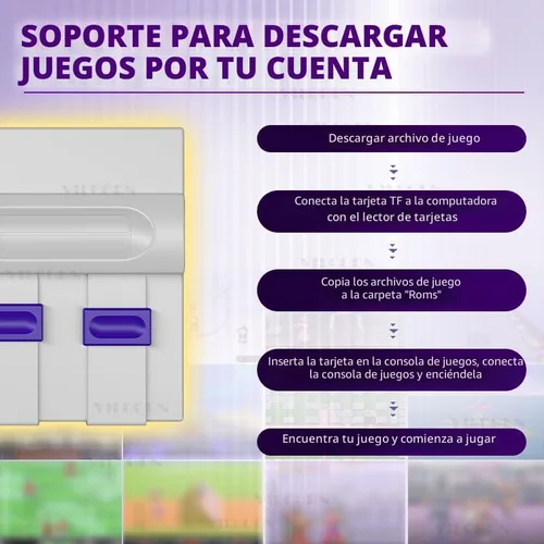 Vista 8 de Consola de videojuegos de 16 bits Super Máquina de Juegos con 5000 juegos clásicos incorporados Soporte HDMI 4K TV Plug Play Sistema de consola
