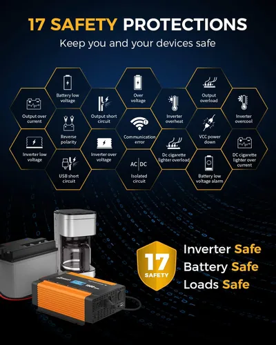 Vista 2 de Ampeak Inversor de potencia de 1500 W, 6.2 A, puertos USB duales, 3 salidas AC, inversor de corriente continua de 12 V a CA 110 V, puerto