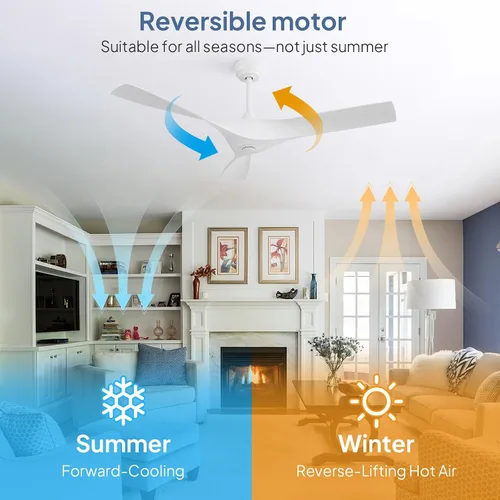 Vista 3 de Sofucor Ventilador de techo blanco de 52 pulgadas sin luz, ventilador de techo moderno con control remoto, 3 aspas de ABS, motor CC reversible sin