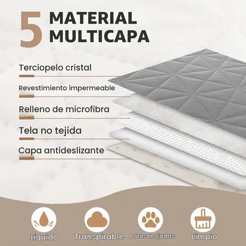 Vista 3 de Ameritex Funda de sofá impermeable para asientos, funda de sofá para perros, funda de sofá para mascotas, funda de terciopelo para silla, sofá Gris