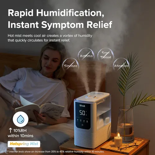 Vista 7 de LEVOIT Core 300 - Filtro de repuesto para purificador de aire, filtro 3 en 1 y humidificadores para dormitorio y hogar, humidificador de aire